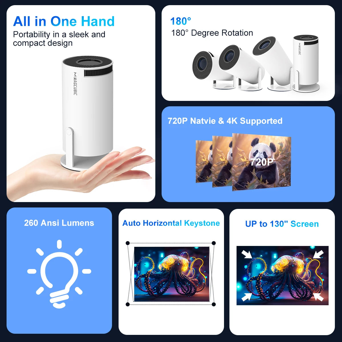 Magcubic HY300 Pro 4K Smart Projector